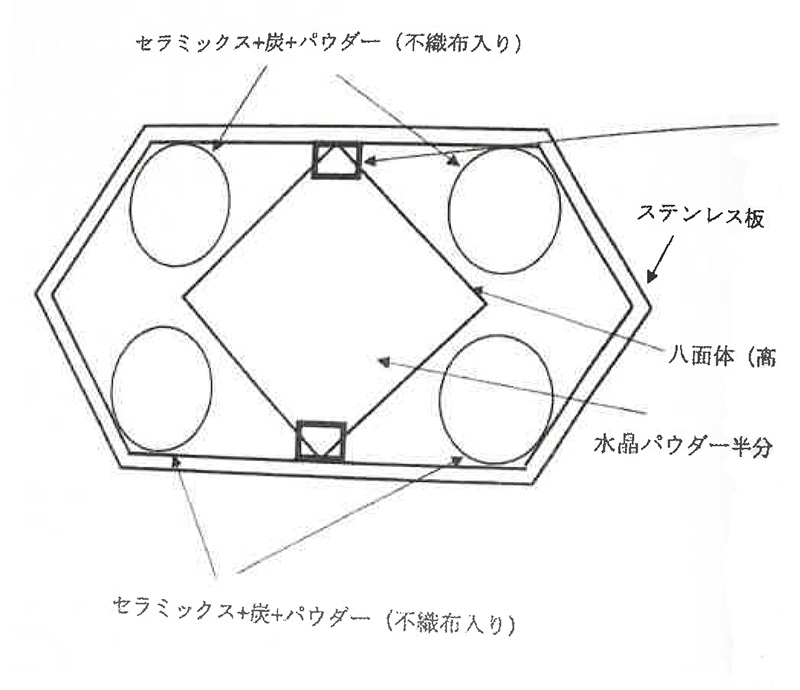 オクトミラクル