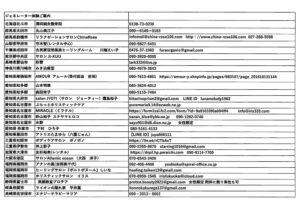 ジェネレーター体験ご案内